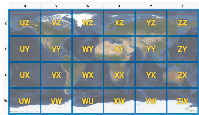 Twenty-four sectors identified for file naming convention. Sectors enable downloads of select subset regions from global high resolution VIIRS ocean color science quality data.