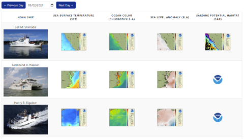 Screenshot of the NOAA ShipWatch web application